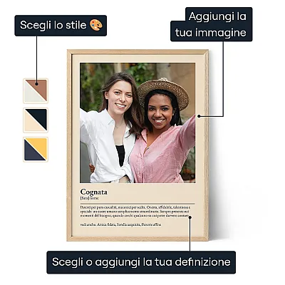 Poster con la definizione di cognata 3
