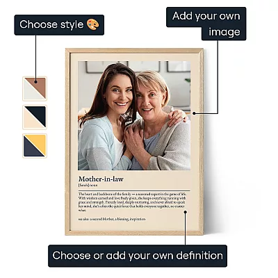 Mother-in-law Definition Poster 3