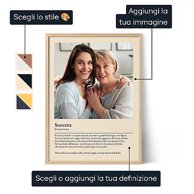 Poster con la definizione di suocera 3