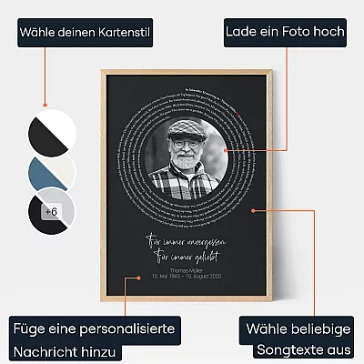In Liebevoller Erinnerung Poster Mit Liedtexten — personalisiertes Schallwellen-Poster - Schweiz