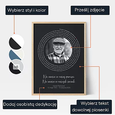 Na Zawsze W Naszej Pamieci Plakat Z Tekstem Piosenki