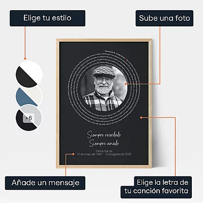 Poster Conmemorativo Con Letra De Cancion — impresión artística personalizada