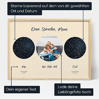 DE 3 Deine Sternchen, Mama
