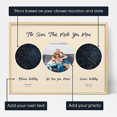 EN 3 The Stars That Made You Mom