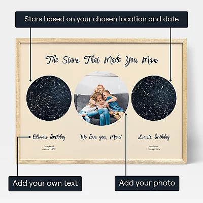 EN IE 3 The Stars That Made You Mam
