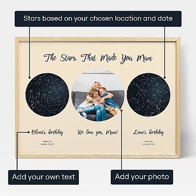 EN UK 3 The Stars That Made You Mum