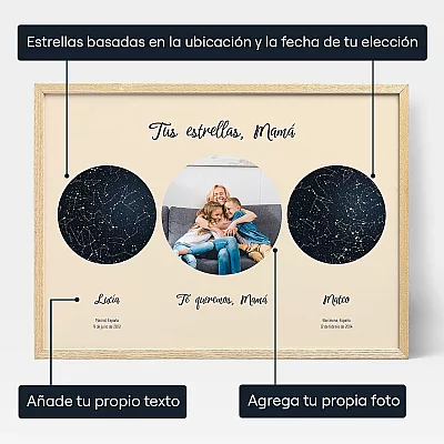 ES 3 Tus estrellas, Mamá
