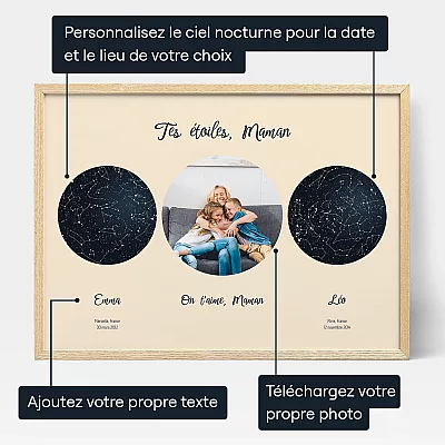 FR 3 Tes étoiles, Maman