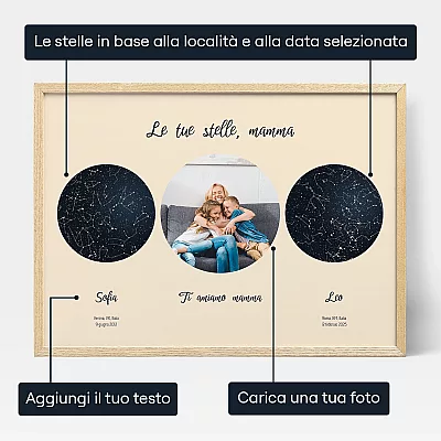 IT 3 Le tue stelle, mamma