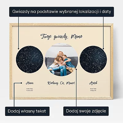 PL 3 Twoje gwiazdy, Mamo