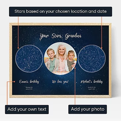 EN 3 Your Stars, Grandma