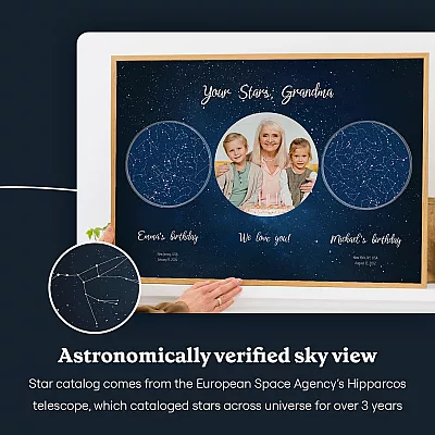 EN 5 Your Stars, Grandma
