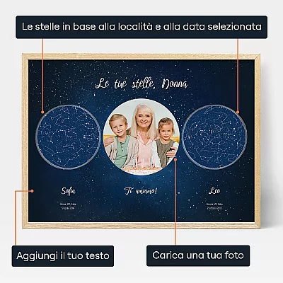 IT 3 Le tue stelle, Nonna