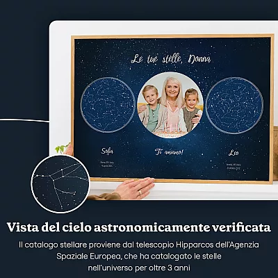 IT 5 Le tue stelle, Nonna