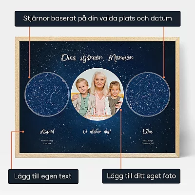 SE 3 Dina stjärnor, Mormor