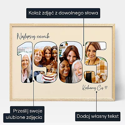 Kolaz Urodzinowy Z Data — personalizowany plakat artystyczny