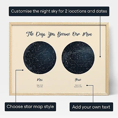 The Days You Became Our Mum — personalised art print