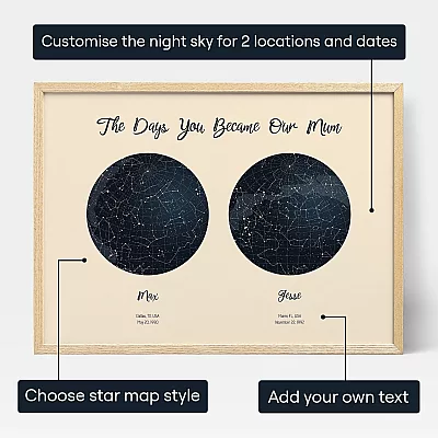 The Days You Became Our Mum — personalised art print