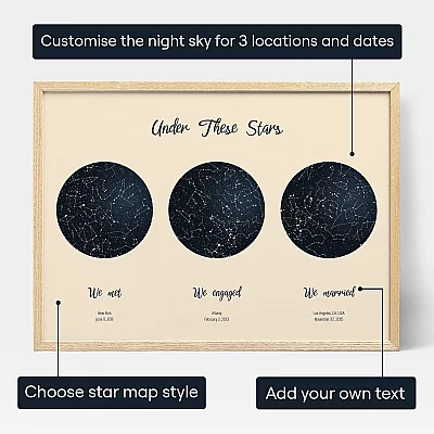 Triple Star Map — personalised star map print
