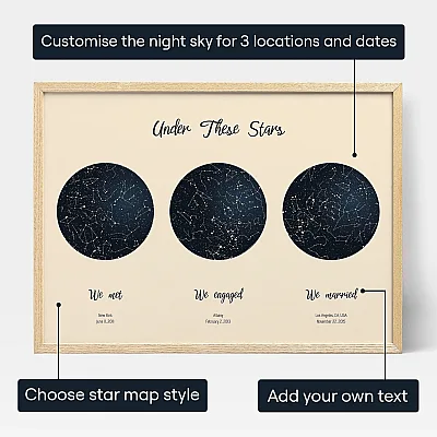Triple Star Map — personalised star map print