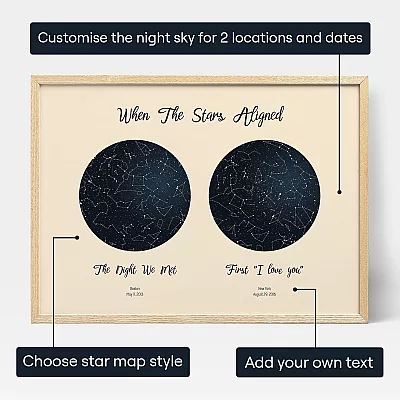 Double Star Map — personalised star map print