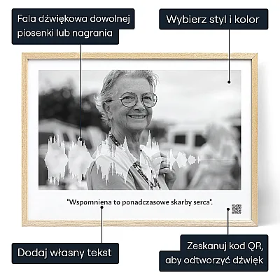 Ukochany Glos Fala Dzwiekowa — personalizowany plakat artystyczny