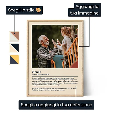 IT_01_Poster Definizione di Nonno