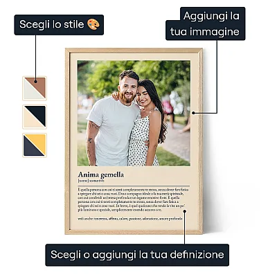 IT_01_Poster di Definizione Digitale