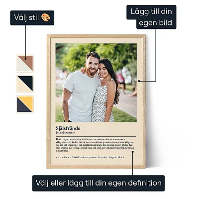 SE_01_Digital Definition Affisch