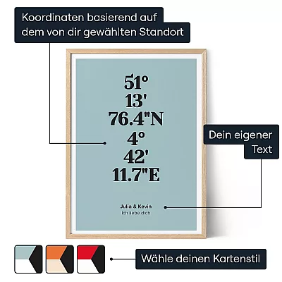 Koordinaten Poster — personalisierter Kunstdruck - Schweiz