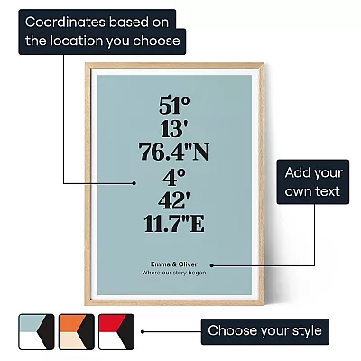 Coordinaten Kunst — gepersonaliseerde kunstprint