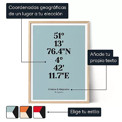 Poster De Coordenadas — impresión artística personalizada