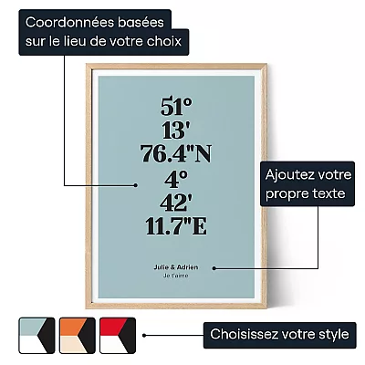 Tableau Coordonnees Gps — affiche artistique personnalisée