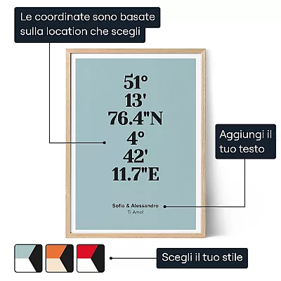 Poster Con Coordinate — stampa artistica personalizzata