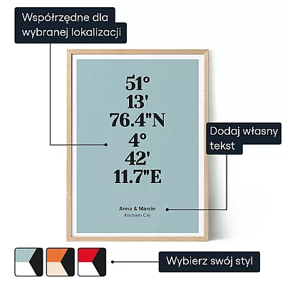 Plakat Wspolrzedne Gps — personalizowany portret zwierzaka
