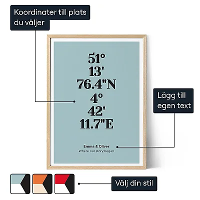 Personlig Tavla Med Koordinater — personlig present till honom