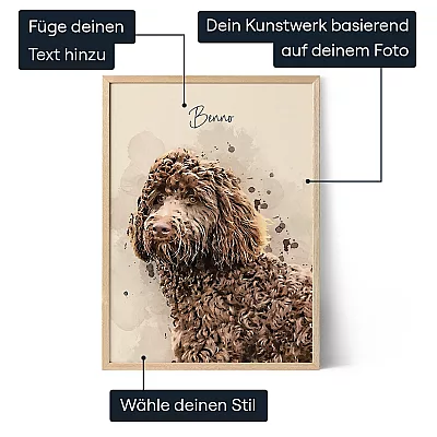 Personalisiertes Hundeportraet — personalisiertes Geschenk für Ihn - Schweiz