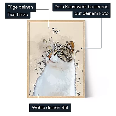 Personalisiertes Katzenportraet — personalisiertes Geschenk für Ihn - Schweiz