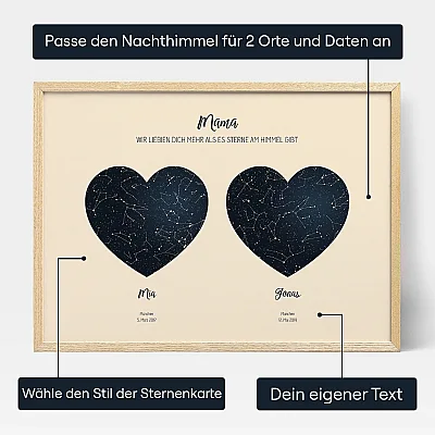 Doppelte Sternenkarte Fuer Mutter — personalisiertes Sternenkarten-Poster - Schweiz