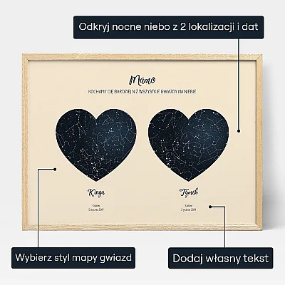 Podwojna Mapa Nieba Dla Mamy — personalizowana mapa gwiazd