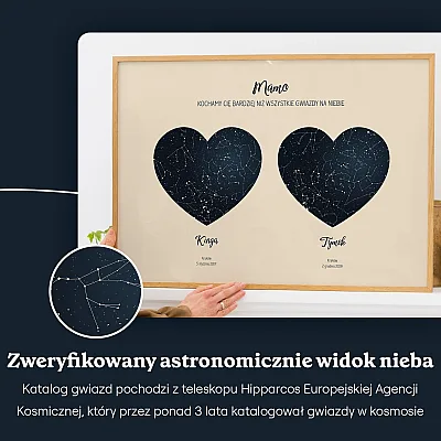 PL_03_Podwójna Mapa Nieba dla Mamy