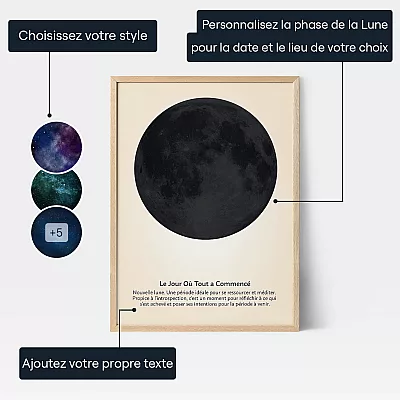 Affiche Dart Nouvelle Lune — affiche artistique personnalisée