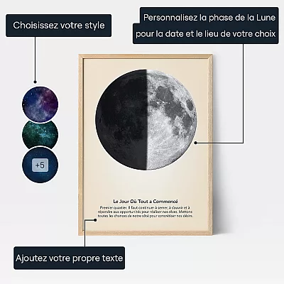 Affiche Dart De La Lune Premier Quartier