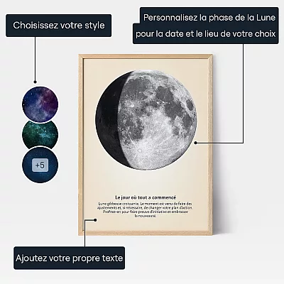 Affiche De Lune Gibbeuse Croissante — affiche personnalisée de la phase de lune