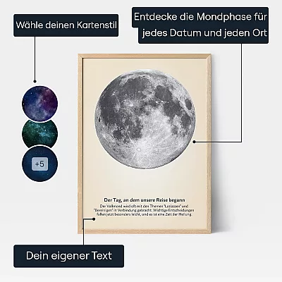 Vollmondkunst — personalisiertes Mondphasen-Poster - Schweiz