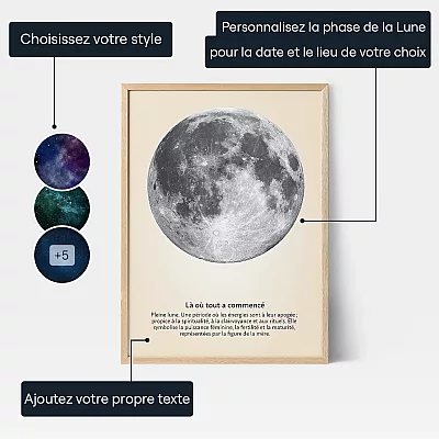 Affiche De Pleine Lune — affiche artistique personnalisée