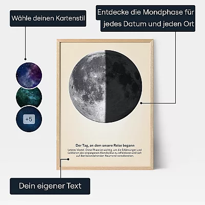 Mond Kunst Letztes Viertel — personalisierter Kunstdruck - Schweiz