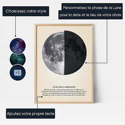 Affiche Personnalisee Dernier Quartier De Lune — cadeau personnalisé pour lui
