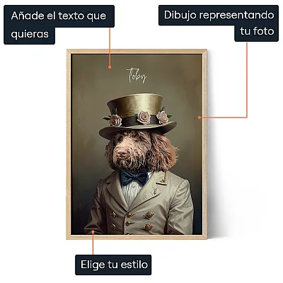 Retrato Real de perro