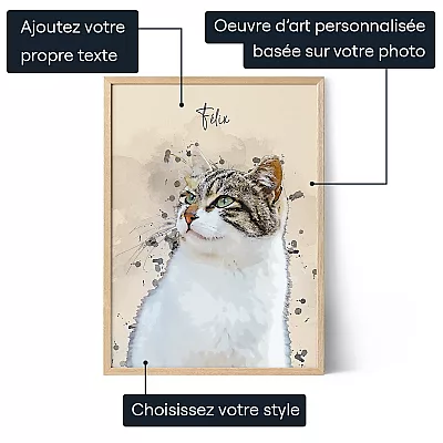 Portrait Personnalise De Chat — cadeau personnalisé pour lui